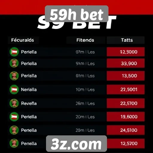 59h bet análise das ofertas de apostas disponíveis